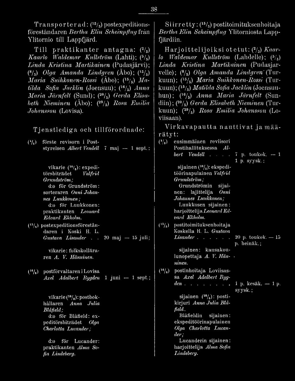 ; vikarie (10/5): expeditörsbiträdet Valfrid Grundström; d:o för Grundström: sorteraren Onni Johannes Luukkonen; d:o för Luukkonen: praktikanten Leonard Edvard Ekholm.