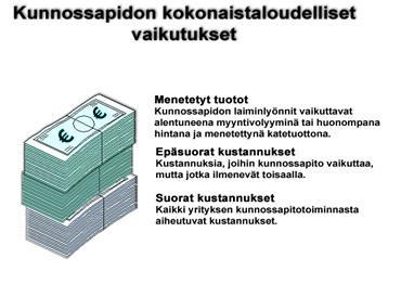 21 3.2 Kustannustyypit Kunnossapidon kokonaiskustannukset nähdään tulevan kolmesta eri kustannustyypistä.