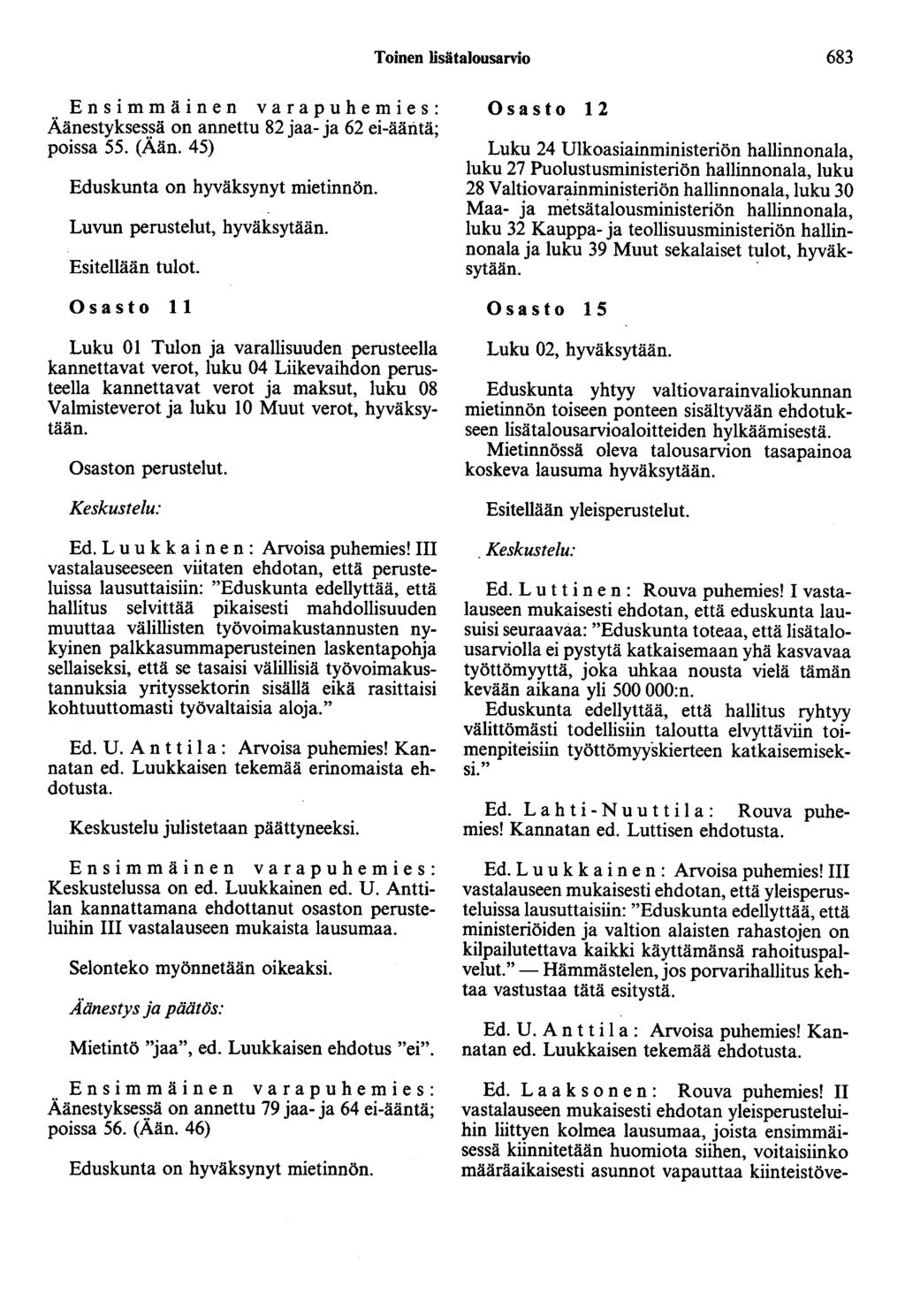 Toinen lisätalousarvio 683 Äänestyksessä on annettu 82 jaa- ja 62 ei-ääntä; poissa 55. (Ään. 45) Luvun perustelut, hyväksytään. Esitellään tulot.