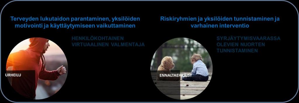 48 o Muistinhoidon personoitu apuväline, joka yhdistää muistipotilaan, omaiset ja hoitoalan ammattilaiset sekä auttaa tunnistamaan muistisairauden riskit. 4.