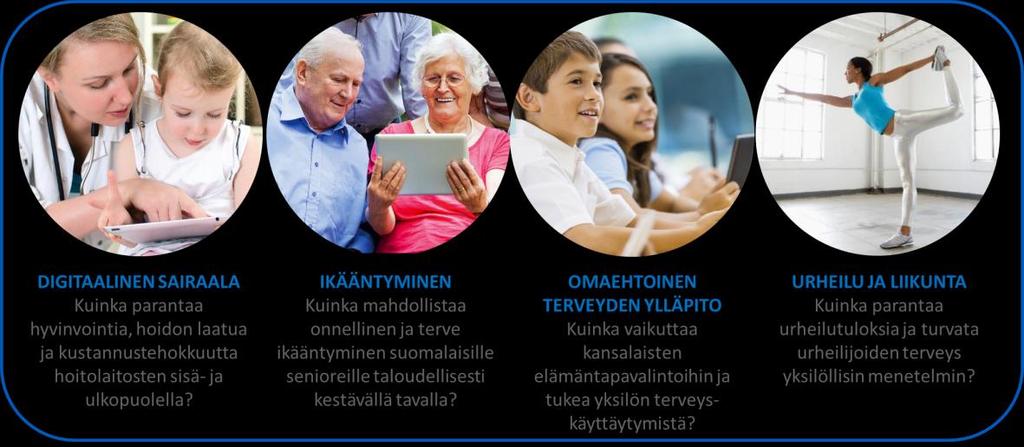 Kuvassa 4 on esitetty hankkeen neljä fokusaluetta tavoitteineen.
