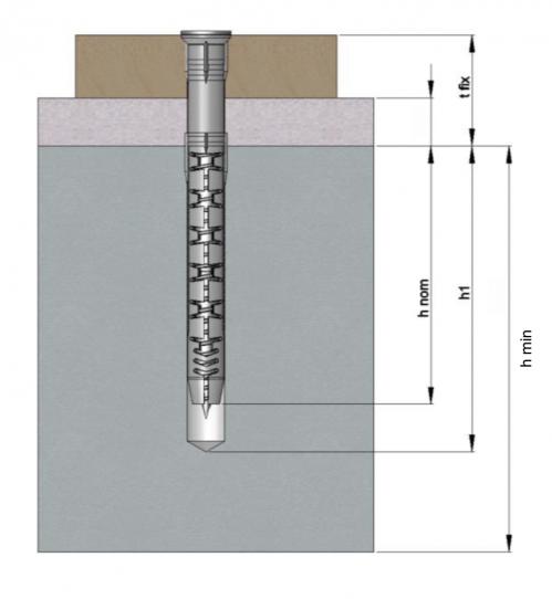 - KARMITULPPA TECHNICAL DATA Mitat TuotenumeroDB. nr. Porauksen Ø Kiinnitettävän Kiinnitettävän Tulppa x Kokonaispituus Määrä / NOBB [ x Uppokantaruuvi materiaalin materiaalin Kärki nr.