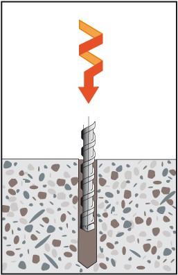 - KARMITULPPA ASENNUS Drilling methods Brique pleine/béton Brique creuse Béton cellulaire perçage à percussion perçage rotatif perçage à percussion Poraa reikä. Puhdista pöly pois.