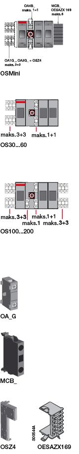 Apukoskettimet Tilaustiedot Apukoskettimet S01163B S00040A S00261A S01160AFI S01162AFI S01399AFI Kuvaus Lajimerkki SSTL Lajimerkki Paino sisältää [kpl] [kg] Apukoskettimet OS Minille Asennus kytkimen