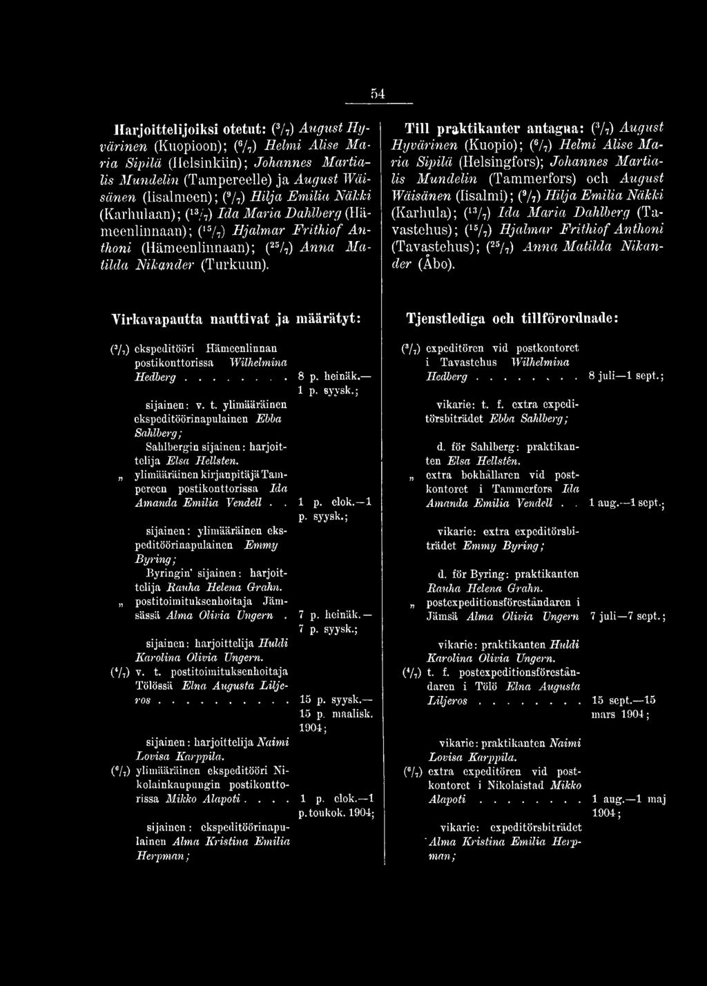 54 Till praktikanter antagna: (:i/7) August Hyvärinen (Kuopio); (%) Helmi Alise Maria Sipilä (Helsingfors); Johannes Marttalis Mundelin (Tammerfors) och August Wäisänen (Iisalmi); (9/7) Hilja Emilia