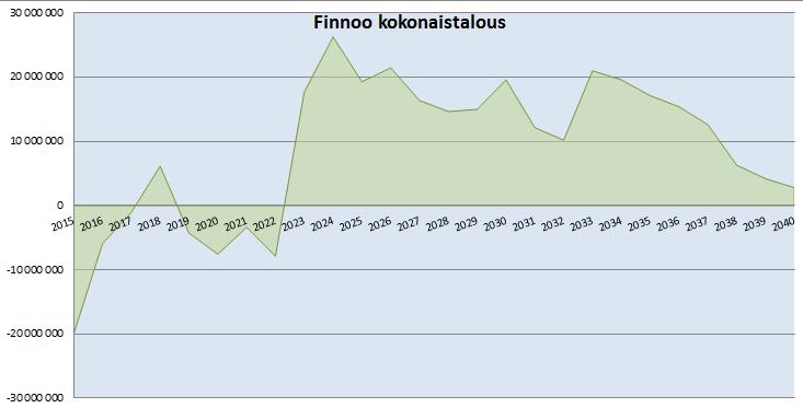 Espoon kaupunki