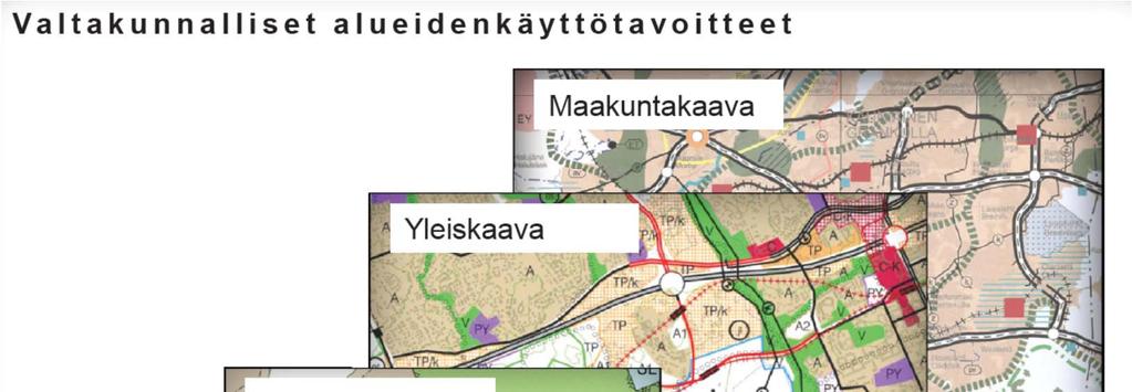 Kaavahierarkia