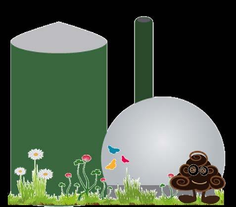 Orgaaniset lannoitevalmisteet Biokaasulaitokset tuottavat uusiutuvaa energiaa ja raaka-aineita kierrätyslannoitteille.