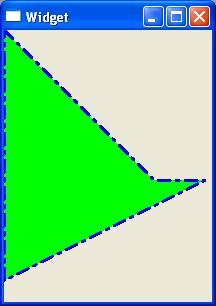 Kuvion piirtäminen QPainter painter(this); QPainterPath path; QVector<QPoint> points; points << QPoint(0,0); points << QPoint(150,150); points <<