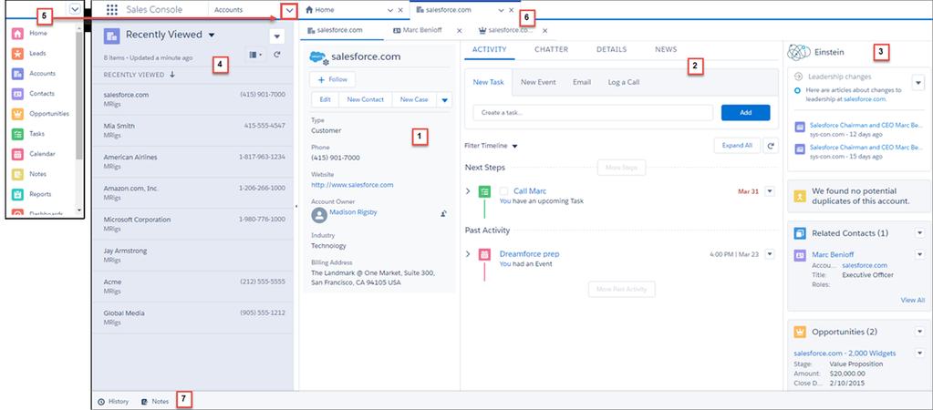 Lightning Sales Console Helppolukuinen kolmisarakkeinen asettelu eniten käyttämillesi objekteille tilit, yhteyshenkilöt, liidit ja mahdollisuudet.