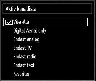 Hantera stationer: Favoriteter Du kan skapa en lista på favoritprogram. Tryck på knappen MENU för att se huvudmenyn. Välj alternativ i kanallista med hjälp av eller -knappen.