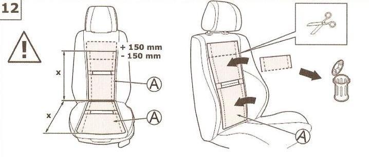 Lämpötyynyssä on leikkaamalla ±150 mm pituuden säätövaraa.