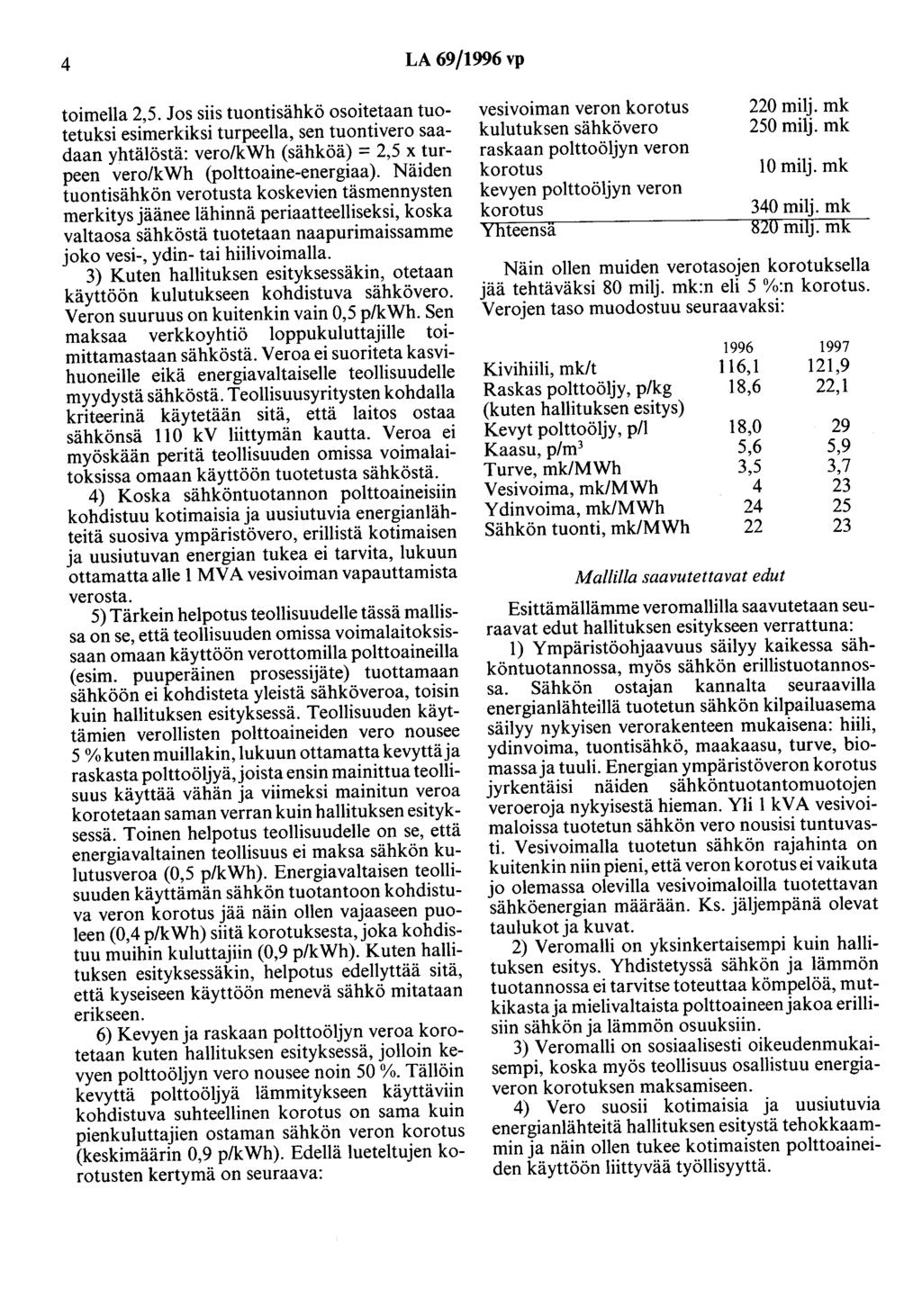 4 LA 69/1996 vp toimena 2,5. Jos siis tuontisähkö osoitetaan tuotetuksi esimerkiksi turpeella, sen tuontivero saadaan yhtälöstä: vero/kwh (sähköä) = 2,5 x turpeen vero/kwh (polttoaine-energiaa).