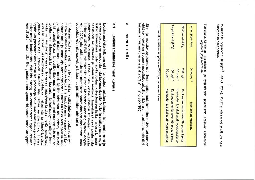 toisuudelle ohjearvon lopg/m3 (WHO, 2006). WHO:n ohjearvot eivät ole osa Suomen lainsäädäntöä. 8 Taulukko 2.