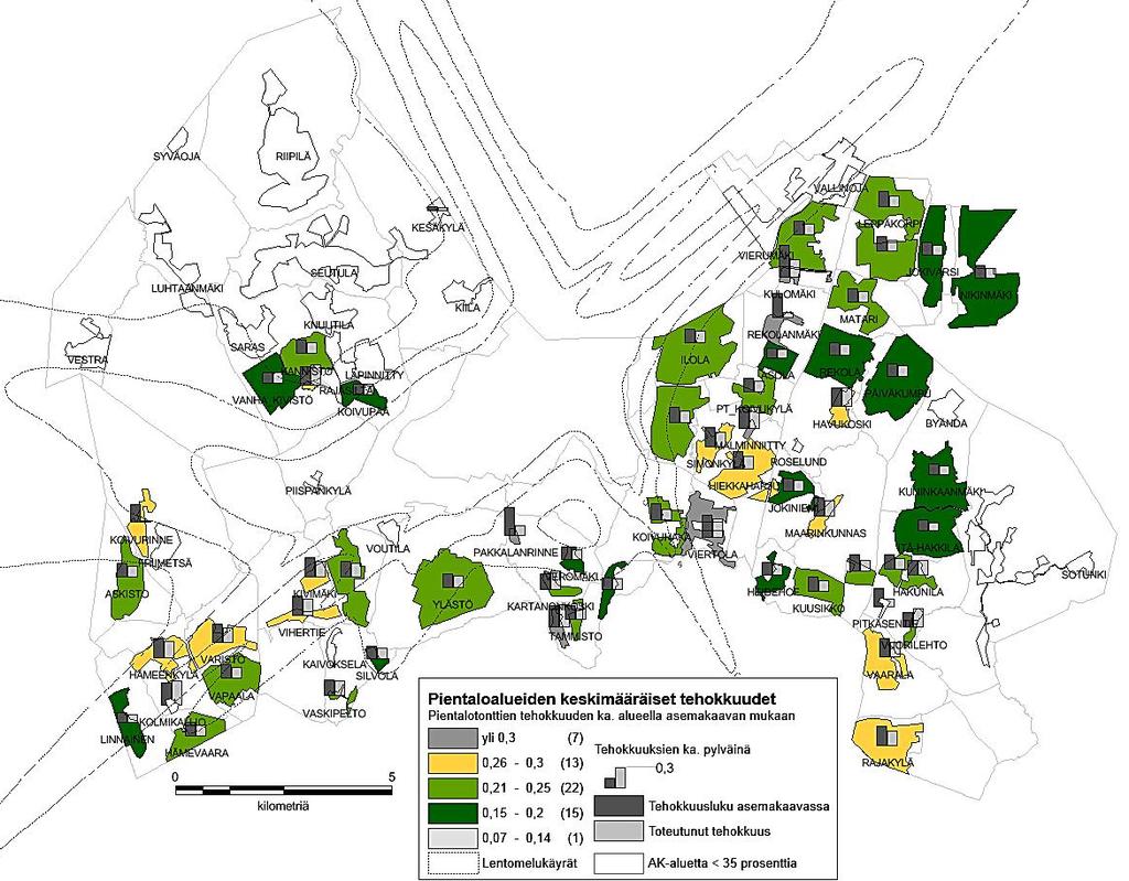 Pientaloalueiden asemakaavan mukaiset rakennustehokkuudet - Väreillä esitetty asemakaavan tehokkuusluvun suuruus -