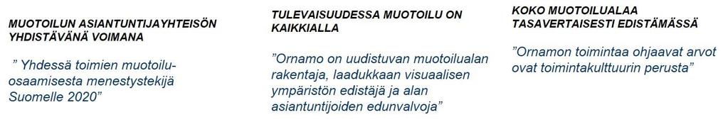 Vuoden 2018 aikana vahvistetaan Ornamon asiantuntijaosaamista sekä keskitytään asiantuntijatyössä jäsenten palvelemiseen ja muotoilualan keskeisten haasteiden tunnistamiseen.