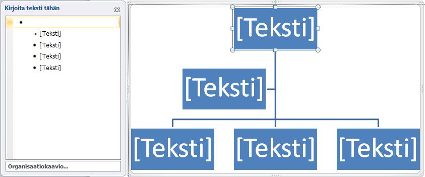 Organisaatiokaavio Luo tyhjään Word-asiakirjaan organisaatiokaavio.