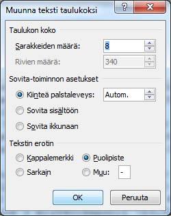 Kuva 211 Avattu CSV- muotoinen tiedosto Yllä puolipistein eroteltu tekstitiedosto avattuna. Valitse asiakirjan sisältö Ctrl + a -pikanäppäimillä.