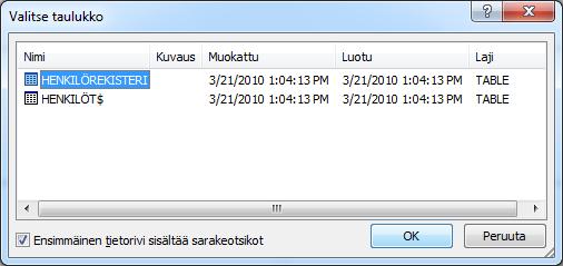 Luettelo sovelluksen kaikista taulukoista Kuva 234 Valitse taulukko ( Select Table) - valintaikkuna Henkilörekisteri on laadittu siten, että ensimmäisellä rivillä on sarakeotsikot, joten jätä rasti