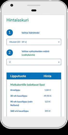 AIKUISET 30 vrk 360 vrk Arvolippu Käteinen 2 vyöhykettä 49,90 355 1,84 3,00 3 vyöhykettä 69 505 3,15 5,00 4 vyöhykettä 79 605 4,50 7,00 5 vyöhykettä 99 705 5,85 9,00 6 vyöhykettä 109 805 7,20 11,00