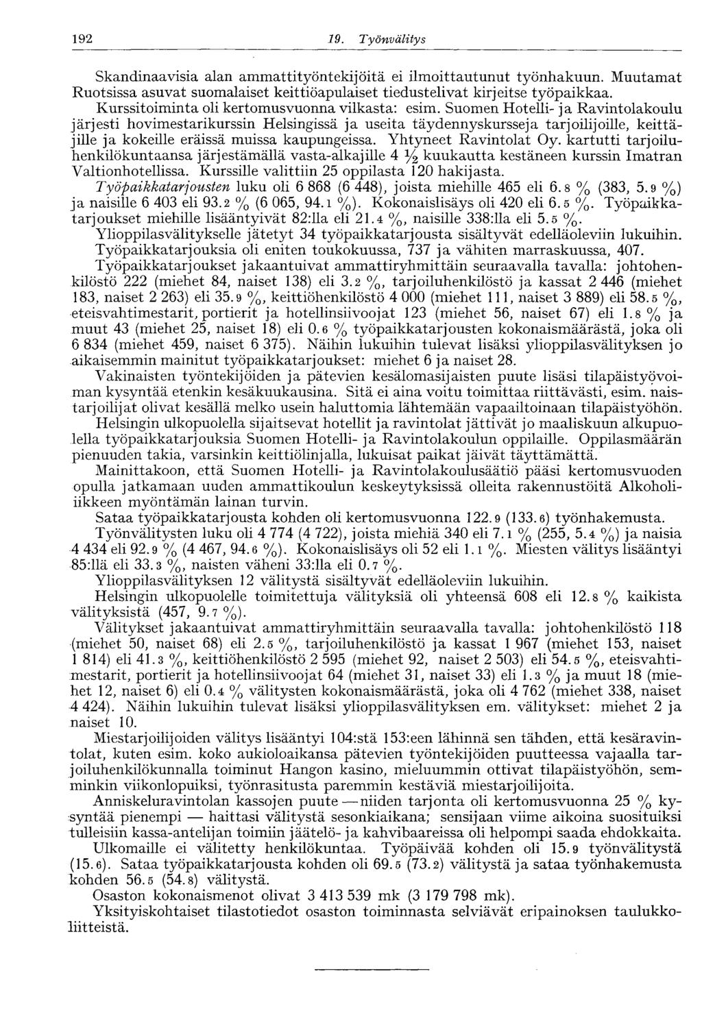 192 19. Työnvälitys Skandinaavisia alan ammattityöntekijöitä ei ilmoittautunut työnhakuun. Muutamat Ruotsissa asuvat suomalaiset keittiöapulaiset tiedustelivat kirjeitse työpaikkaa.