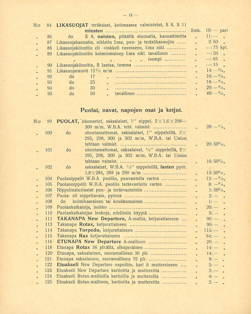 105 40: N:o 84 LIKASUOJAT teräksiset, kotimaassa valmistetut, SB,S 11 86 87 88 ----- miesten Smk.