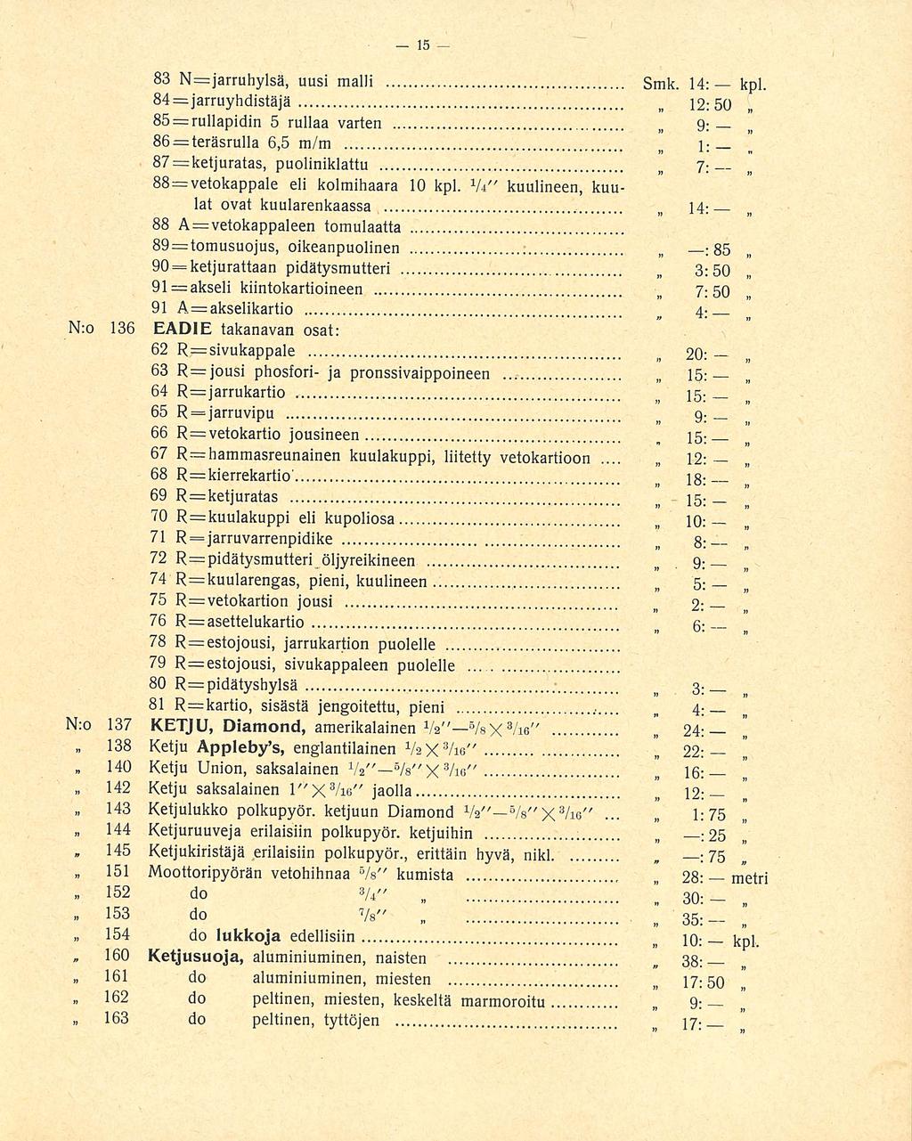 ketjurattaan jarruvipu jarruvarrenpidike n 83 Njarruhylsä, uusi malli Smk. 14: kpl. 84jarruyhdistäjä 12:50 85 rullapidin 5 rullaa varten 9; n 86 teräsrulla 6,5 m/m i._ 1 x.