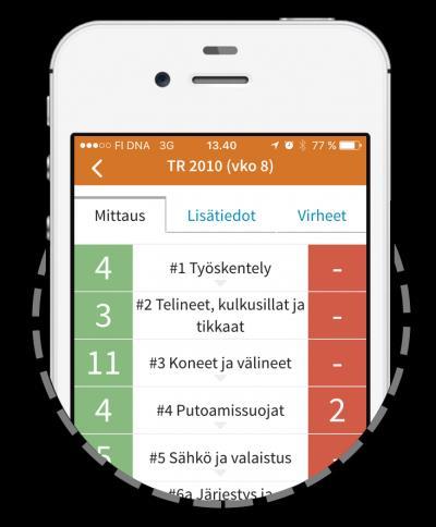 15 3.1.5 Mobiilisovellukset Nykyään on kehitetty monenlaisia uusia mobiilisovelluksia työmaakäyttöön, jotka on suunniteltu helpottamaan työmaan arkitoimintaa ja helpottamaan esimerkiksi päivittäisten