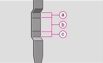 144 Tarkistaminen ja nesteiden lisääminen Moottoriöljyluokat autoille, joissa on kiinteä huoltoväliohjelma (QG2) Bensiinimoottorit Luokitus Tilavuus a) Moottoriöljyn tarkastus Öljyn mittatikku