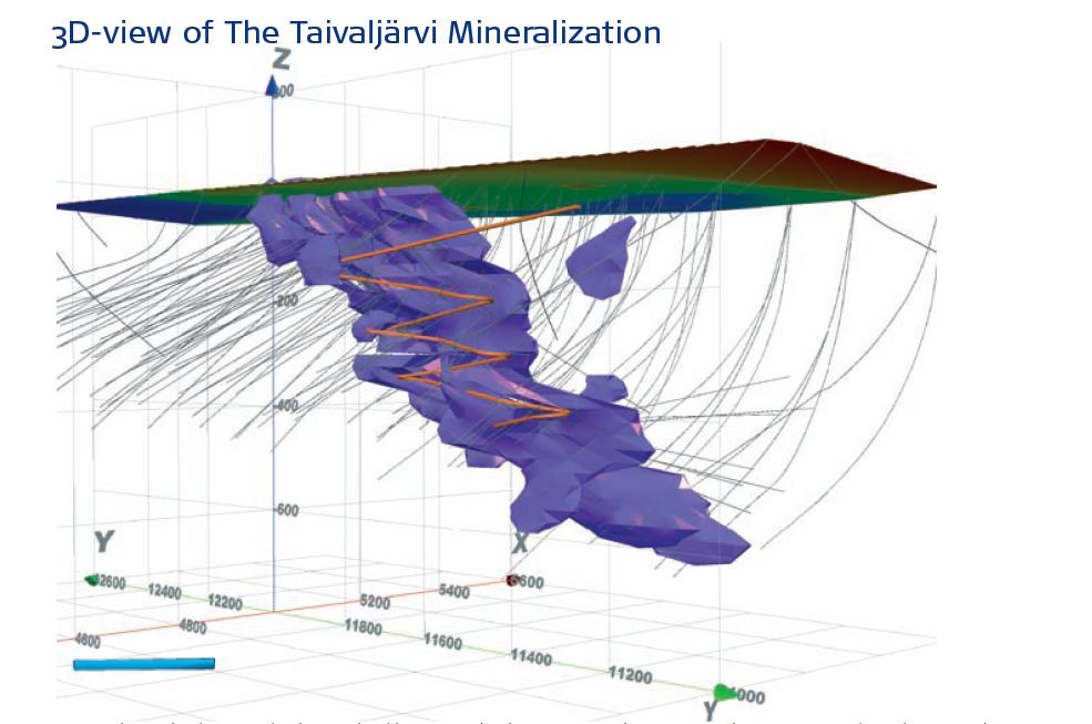 3D- KUVA MINERALISAATTIOSTA HOPEAKAIVOS Kokonaisvarannot (otaksutut=