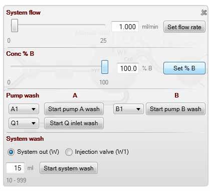 Aseta Conc % B -arvoksi 100 % B ja napsauta Set % B. Aseta System flow -arvoksi 1,0 ml/min ÄKTA avant 25:lle tai 5,0 ml/min ÄKTA avant 150:lle. Valitse Set flow rate.