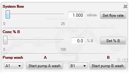 1 Valmistele puskurien tuloliitännät ja ilmaa järjestelmäpumput Poista ilma System Pump A -pumpun molemmista päistä suorittamalla samat toimet kuin kohdassa Ilmaa System Pump B