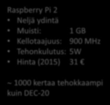 tietokone Raspberry Pi 2 Neljä ydintä Muisti: 1 GB Kellotaajuus: 900