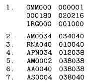 Koodien vertailu A-2 Fortran ELEC-C7110 49 Ohjelmointikielien pensas 1957 Fortran Cobol LISP Basic Algol PL/1 C Pascal