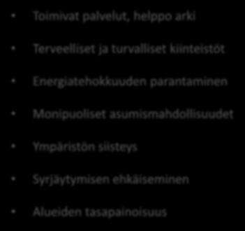 asumismahdollisuudet Ympäristön siisteys