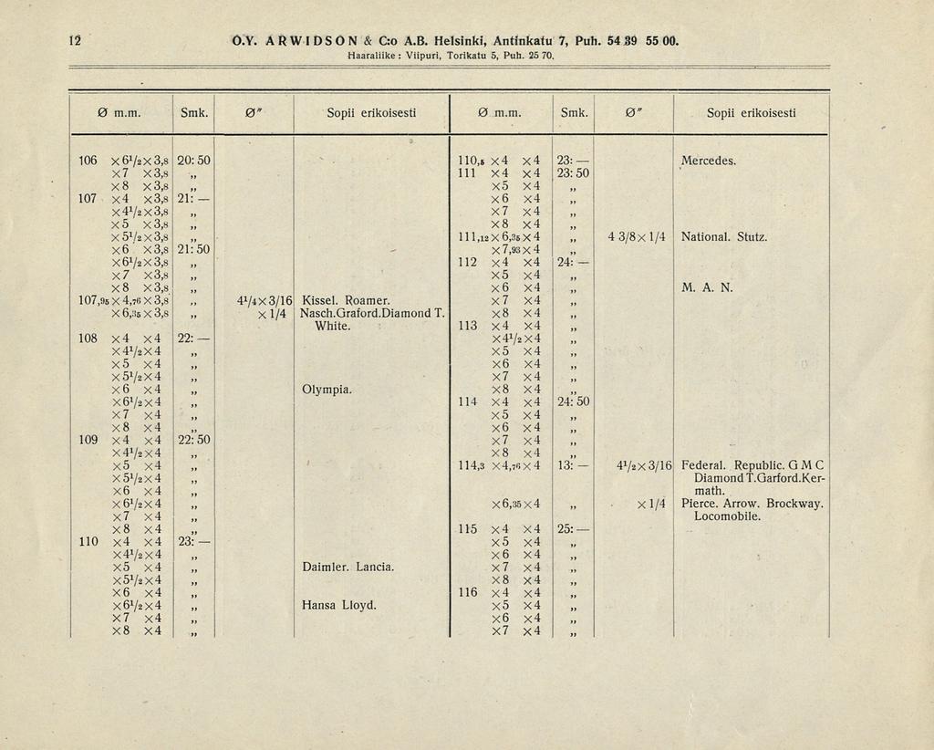 22: x 472x3/16 12 O.Y. ARWIDSON & C:o A.B. Helsinki, Antinkatu 7, Puh. 54 39 55 00. Haaraliike : Viipuri, Torikatu 5, Puh. 25 70, 0 m.m. Smk.