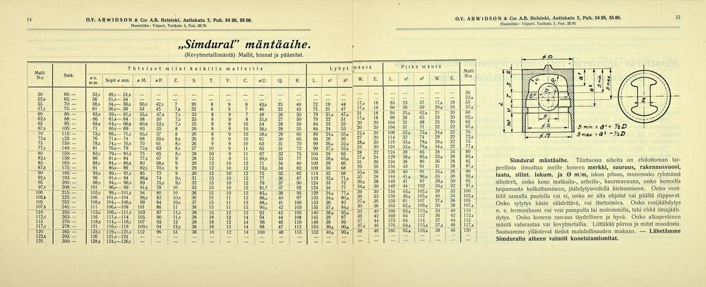 76 78,5 86 106 121' " ZZZ _ 14 O.Y. ARWIDSON & C:o A.B. Helsinki, Antinkatu 7, Puh. 54 39, 55 00. Haaraliike : Viipuri, Torikatu 5, Puh. 2570. Ö.Y. ARWIDSON & C:o A.B. Helsinki, Antinkatu 7, Puh. 5439, 5500.