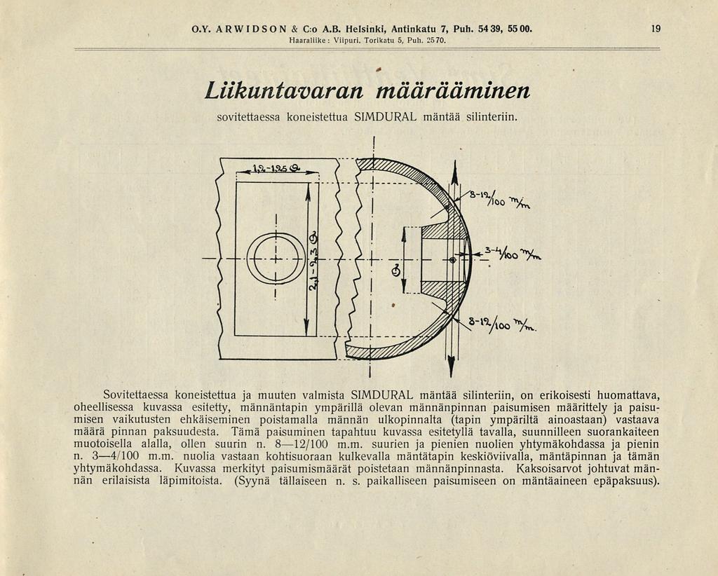 O.Y. ARWIDSON & C:o A.B. Helsinki, Antinkatu 7, Puh. 54 39, 55 00. Haaraliike: Viipuri, Torikatu 5, Puh. 25 70. 19 Liikuntavaran määrääminen sovitettaessa koneistettua SIMDURAL mäntää silinteriin.