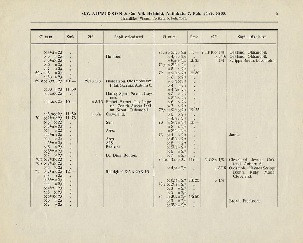 11: O.Y. ARWIDSON & C:o A.B. Helsinki, Antinkatu 7, Puh. 54 39, 5500. Haaraliike : Viipuri, Torikatu 5, Puli. 25 70. 5 0 m.m. Smk.