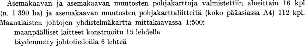 Pintavaaitusta suoritett Katulinjoja merkitty Kalliosuojia ja tunneleita kartoitettu Rajannäyttöjä näyttöjä merkitty : Sijaintiko Täydennettyjä tonttikarttoja Pöytäkirjajäljennöksiä Karttoja Karttoja