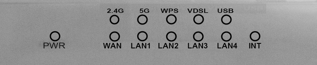 Important note for using this router Do not use the router in high humidity or high temperatures Do not use the same power source for the router as other equipment.