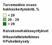 Kaivukoneiden määrä hakkuilla Talvikautena 2006 2007 hakkuilla oli arviolta 25 30 tela-alustaista kaivukonetta Suomessa. Urakointikäytössä oli vajaa 20 kaivukoneharvesteria.