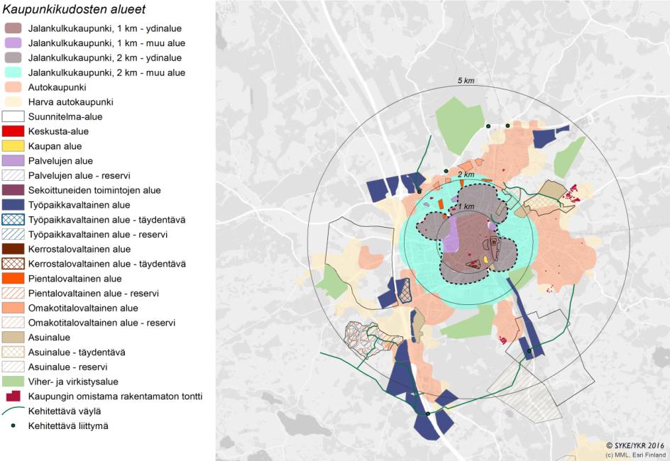 kaaviot, jossa keskeiset hankkeet ja kehitystoimet