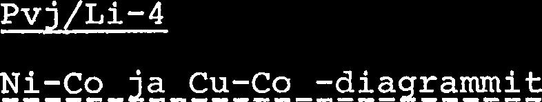 Pv j/li4 NiCo ja CuCo diaqramrnit ~iianne sama kuin Li3:ssa, mutta anomaalisuus heikompi. NiCo ja CuCo diagramnit Normaalit diagrarnrnit.