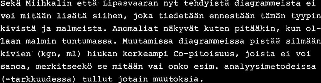 Yhteenveto Seka Miihkalin etta Lipasvaaran nyt tehdyista diagrammeista ei voi mitaan lisata siihen, joka tiedetaan ennestaan taman tyypin kivista ja malmeista.