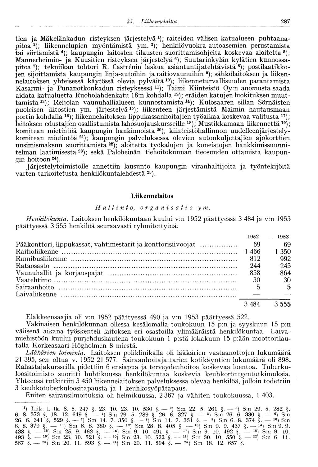 35. Liikennelaitos 287 tien ja Mäkelänkadun risteyksen järjestelyä 1 ); raiteiden välisen katualueen puhtaanapitoa 2 ); liikennelupien myöntämistä ym.