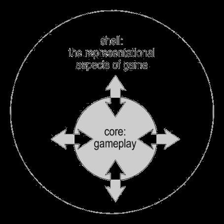 http://gamestudiesbook.