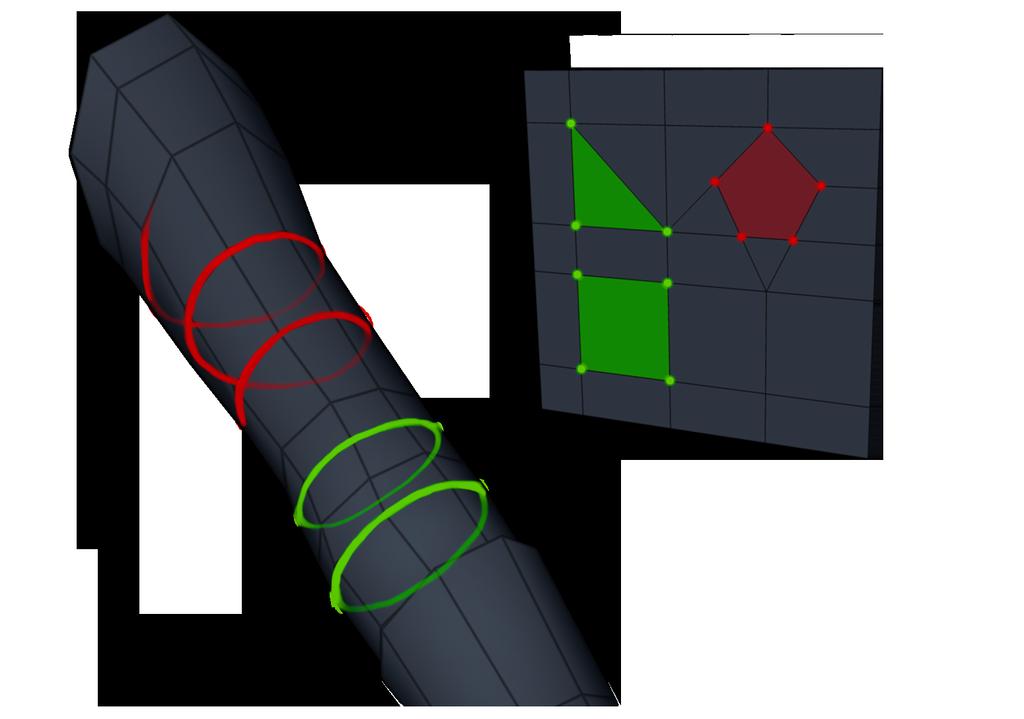 20 Kuva 10. Reunojen muodostamia spiraaleja tulisi välttää ja suosia reunasilmukoita. Malleissa tulisi käyttää vain nelikulmioita ja kolmioita, ei n-goneja. 3.