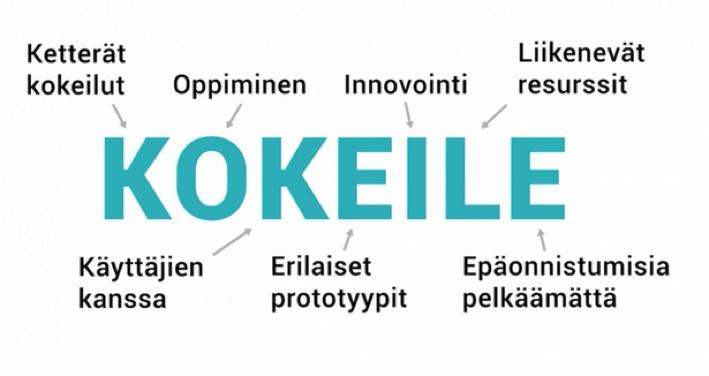 24 43 Kokeile liiallisen suunnittelun sijaan! Joskus uudistumisen suurin este on liika suunnittelu analysoimme uuden idean kuoliaaksi jo lähtöviivoilla.