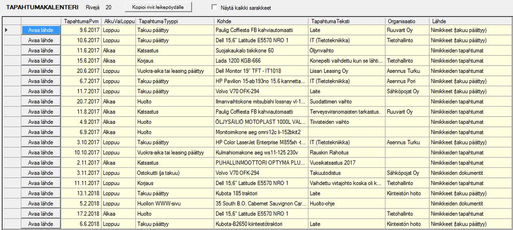 NIMIKERAPORTEISTA - TAPAHTUMAKALENTERI Nimikkeille on useita erilaisia parametroivia raportteja, joilla saadaan eri tavoin